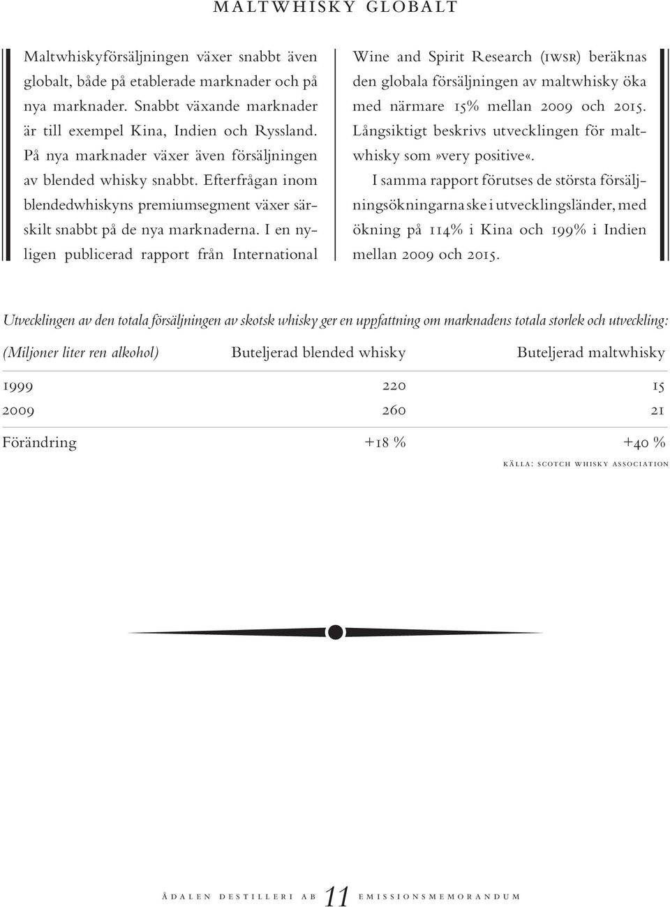 I en nyligen publicerad rapport från International Wine and Spirit Research (iwsr) beräknas den globala försäljningen av maltwhisky öka med närmare 15% mellan 2009 och 2015.