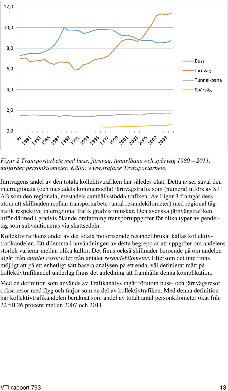 Detta avser såväl den interregionala (och mestadels kommersiella) järnvägstrafik som (numera) utförs av SJ AB som den regionala, mestadels samhällsstödda trafiken.