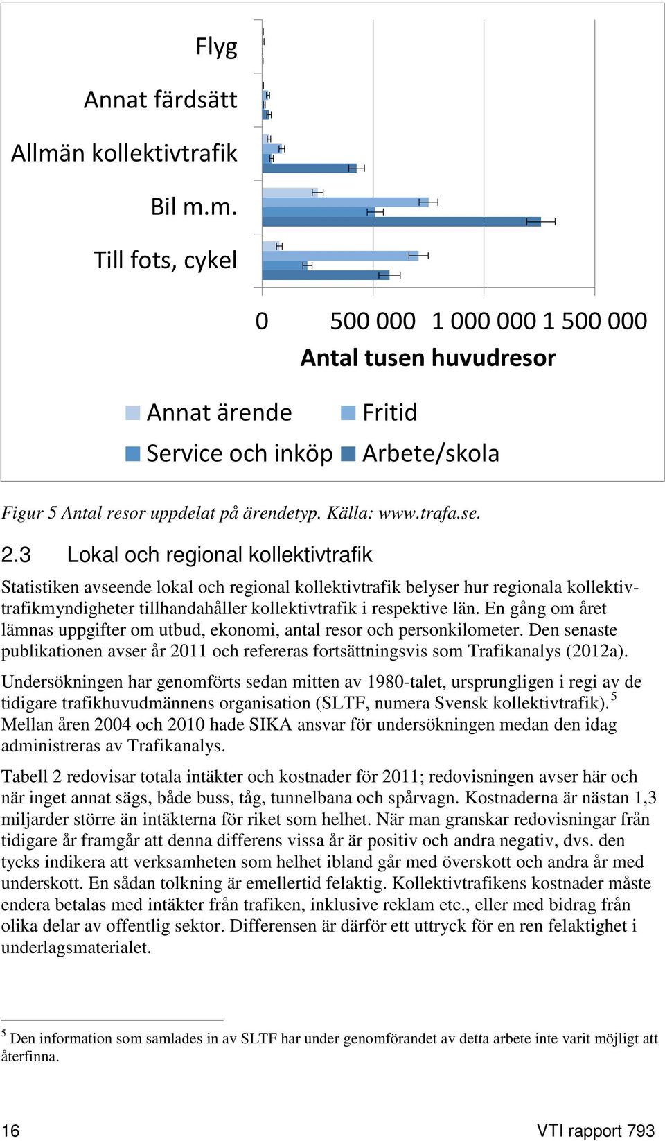 3 Lokal och regional kollektivtrafik Statistiken avseende lokal och regional kollektivtrafik belyser hur regionala kollektivtrafikmyndigheter tillhandahåller kollektivtrafik i respektive län.