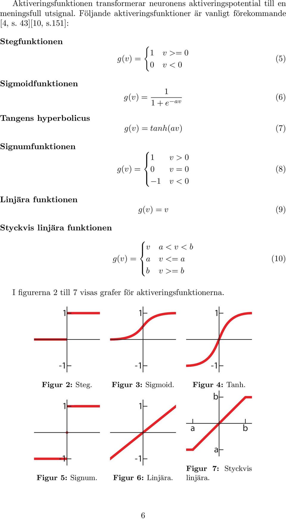 151]: Stegfunktionen g(v) = { 1 v >= 0 0 v < 0 (5) Sigmoidfunktionen Tangens hyperbolicus g(v) = 1 1 + e av (6) g(v) = tanh(av) (7) Signumfunktionen 1 v > 0 g(v) =