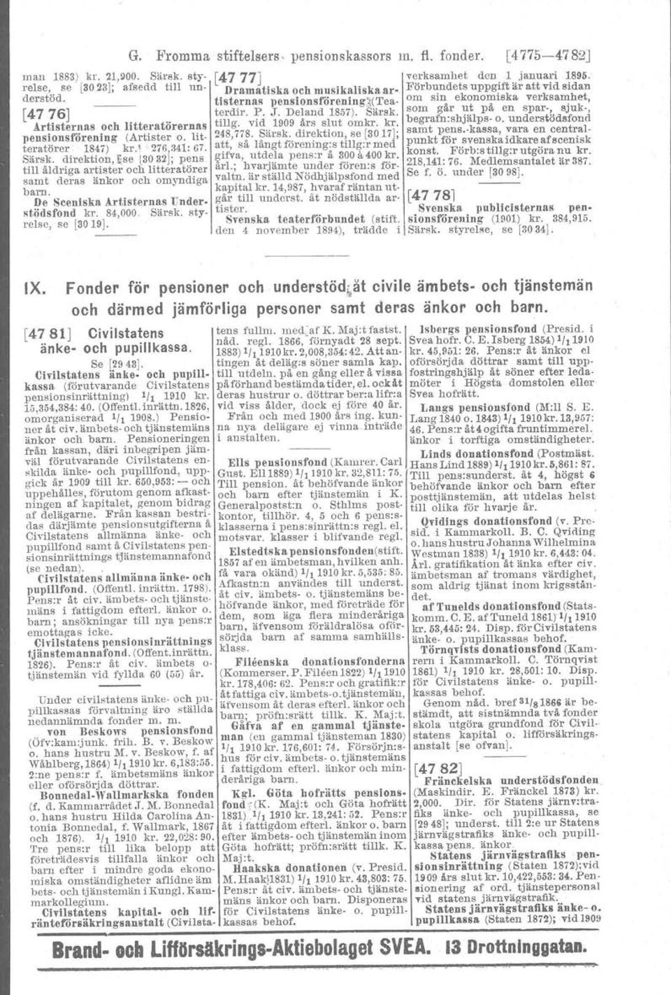 om sin ekonomiska verksamhet, [4776] Artisternas och litteratörernas pensionsförening (Artister O. Iitteratörer 1847) kr.' 276,~41:67. Särsk. direktion,.