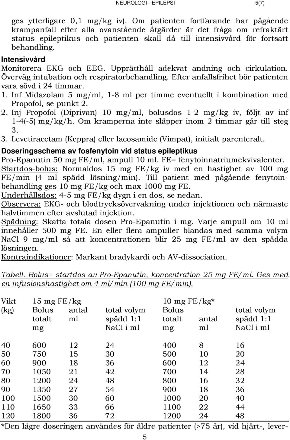 1375BIntensivvård Monitorera EKG och EEG. Upprätthåll adekvat andning och cirkulation. Överväg intubation och respiratorbehandling. Efter anfallsfrihet bör patienten vara sövd i 24 timmar. 1.