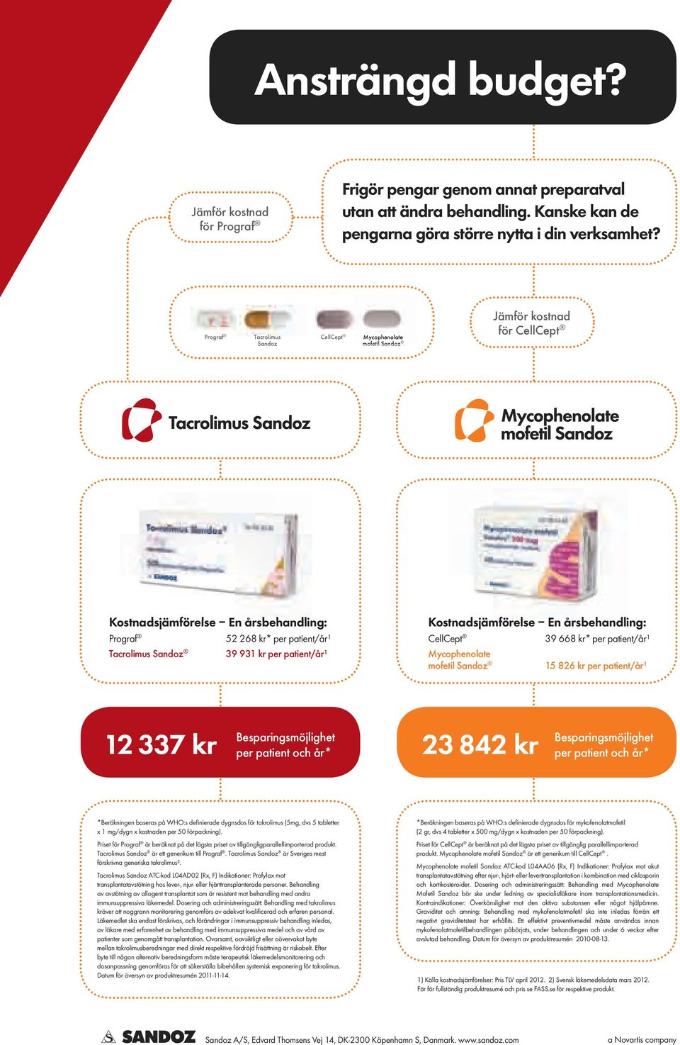 patient/år¹ Kostnadsjämförelse En årsbehandling: CellCept 39 668 kr* per patient/år¹ Mycophenolate mofetil Sandoz 15 826 kr per patient/år¹ 12 337 kr Besparingsmöjlighet per patient och år* 23 842 kr