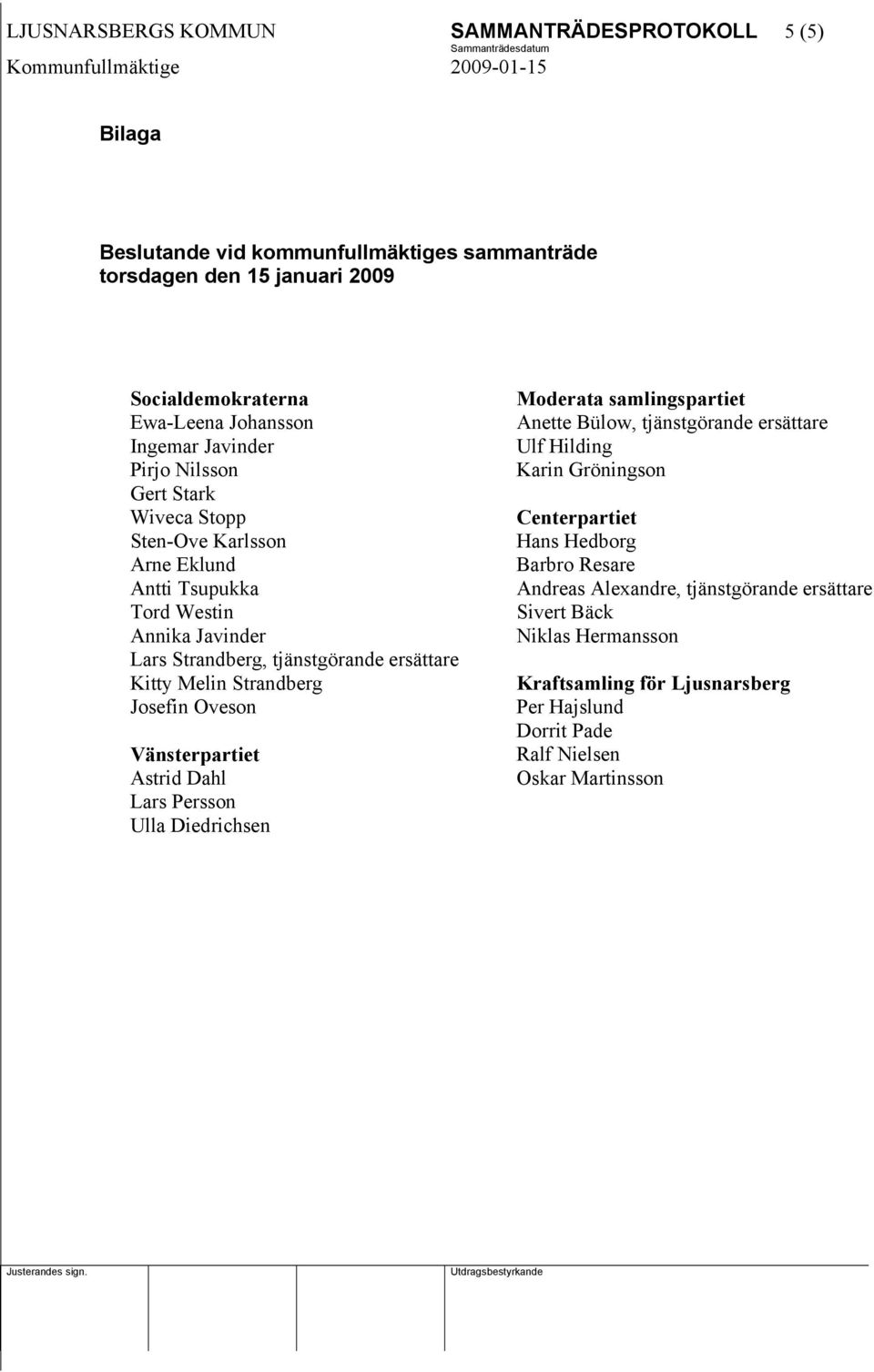 Strandberg Josefin Oveson Vänsterpartiet Astrid Dahl Lars Persson Ulla Diedrichsen Moderata samlingspartiet Anette Bülow, tjänstgörande ersättare Ulf Hilding Karin Gröningson