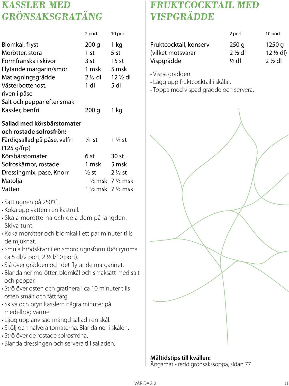 Vispa grädden. Lägg upp fruktcocktail i skålar. Toppa med vispad grädde och servera.