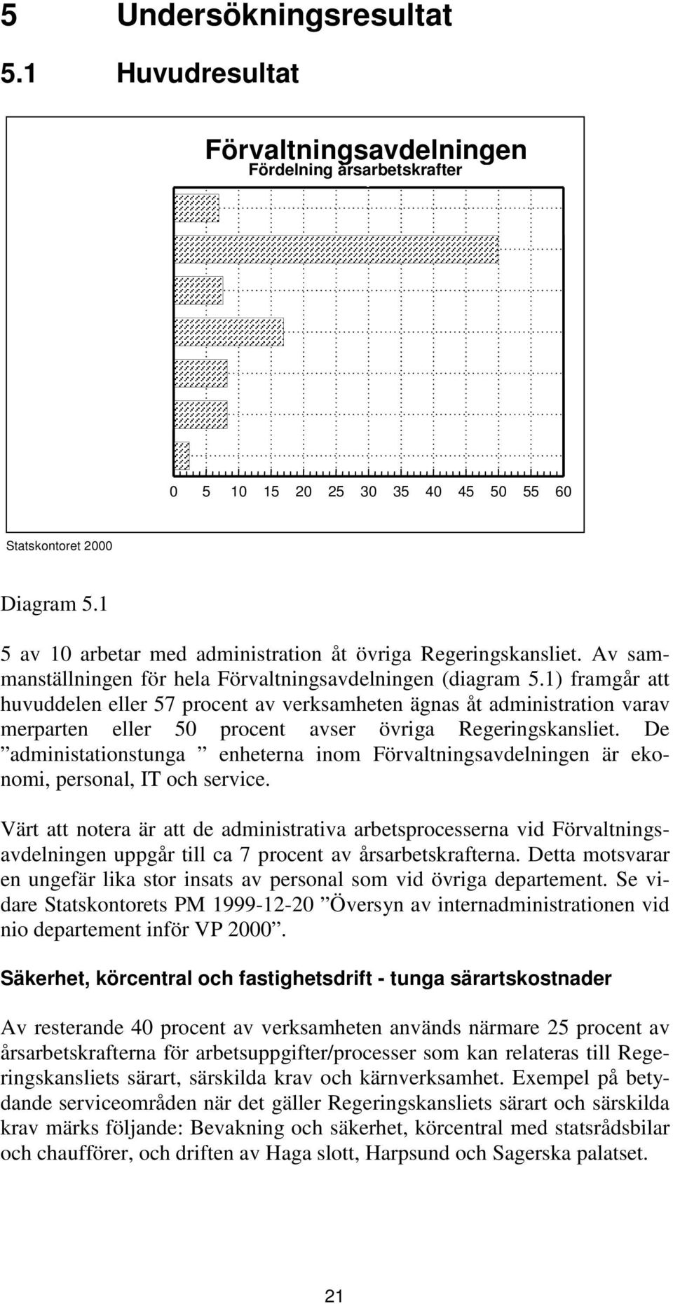 1 5 av 10 arbetar med administration åt övriga Regeringskansliet. Av sammanställningen för hela Förvaltningsavdelningen (diagram 5.