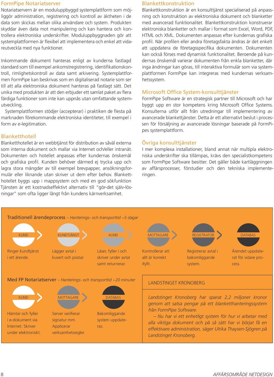 Moduluppbyggnaden gör att systemplattformen är flexibel att implementera och enkel att vidareutveckla med nya funktioner.