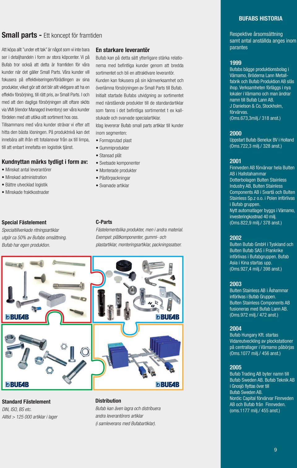 Våra kunder vill fokusera på effektiviseringen/förädlingen av sina produkter, vilket gör att det blir allt viktigare att ha en effektiv försörjning, till rätt pris, av Small Parts.