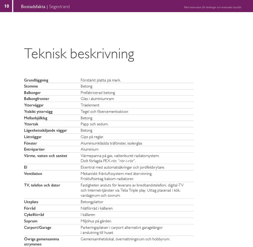 utrymmen Förstärkt platta på mark. Betong Prefabricerad betong Glas i aluminiumram Träelement Tegel och fibercementsskivor. Betong Papp och sedum. Betong Gips på reglar.