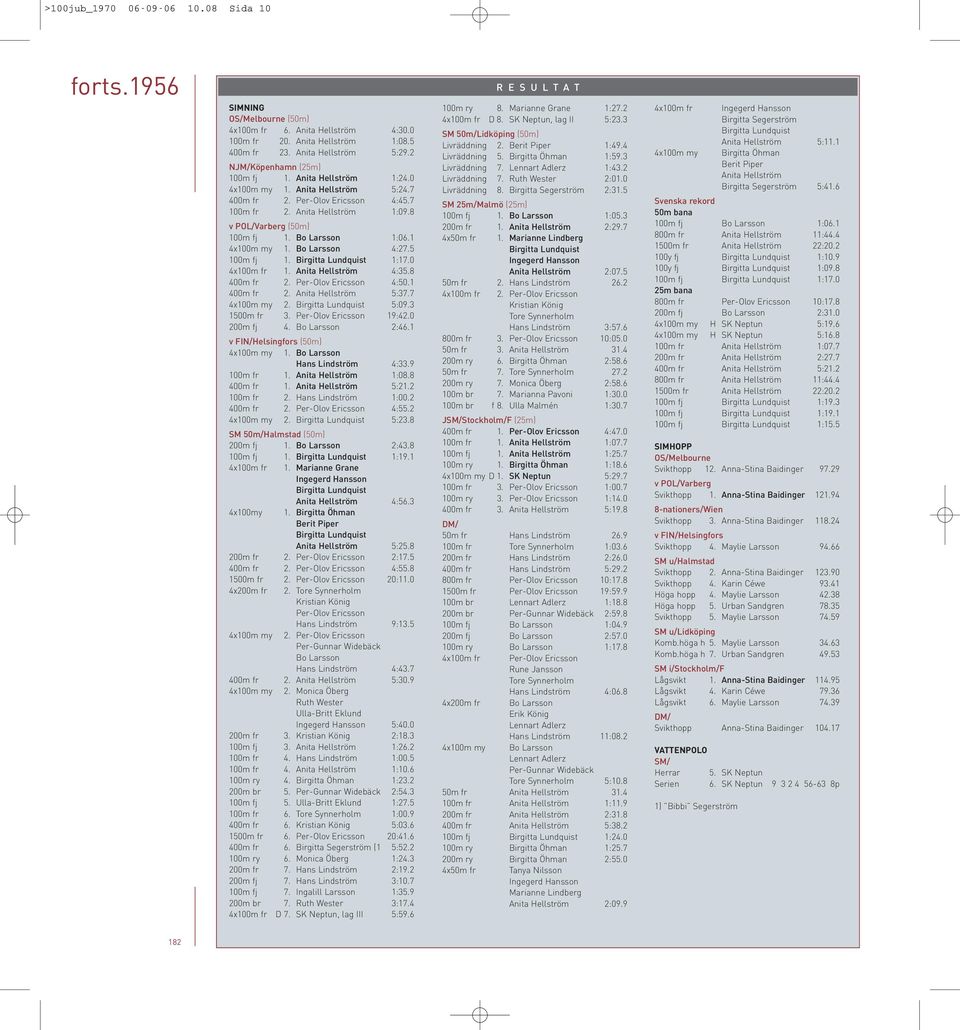 Bo Larsson 1:06.1 4x100m my 1. Bo Larsson 4:27.5 100m fj 1. Birgitta Lundquist 1:17.0 4x100m fr 1. Anita Hellström 4:35.8 400m fr 2. Per-Olov Ericsson 4:50.1 400m fr 2. Anita Hellström 5:37.