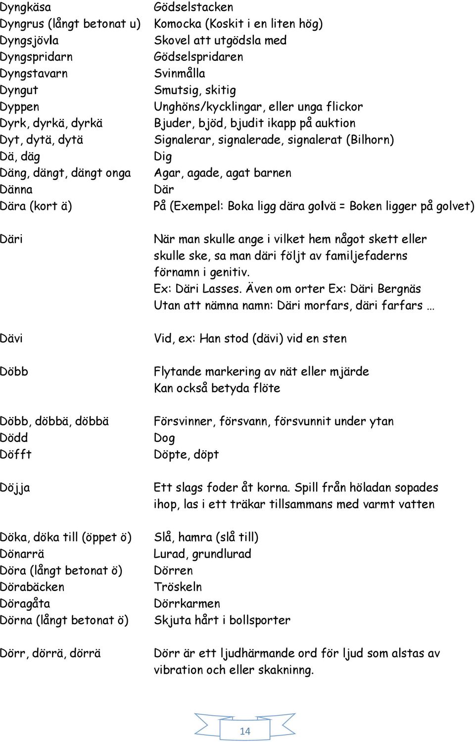 utgödsla med Gödselspridaren Svinmålla Smutsig, skitig Unghöns/kycklingar, eller unga flickor Bjuder, bjöd, bjudit ikapp på auktion Signalerar, signalerade, signalerat (Bilhorn) Dig Agar, agade, agat