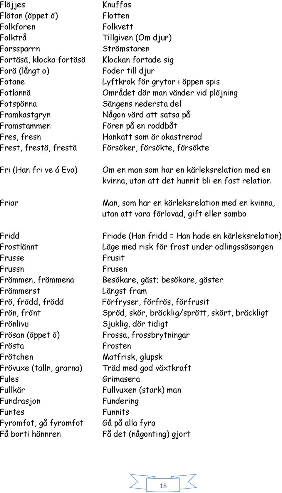 Fyromfot, gå fyromfot Få borti hännren Knuffas Flotten Folkvett Tillgiven (Om djur) Strömstaren Klockan fortade sig Foder till djur Lyftkrok för grytor i öppen spis Området där man vänder vid