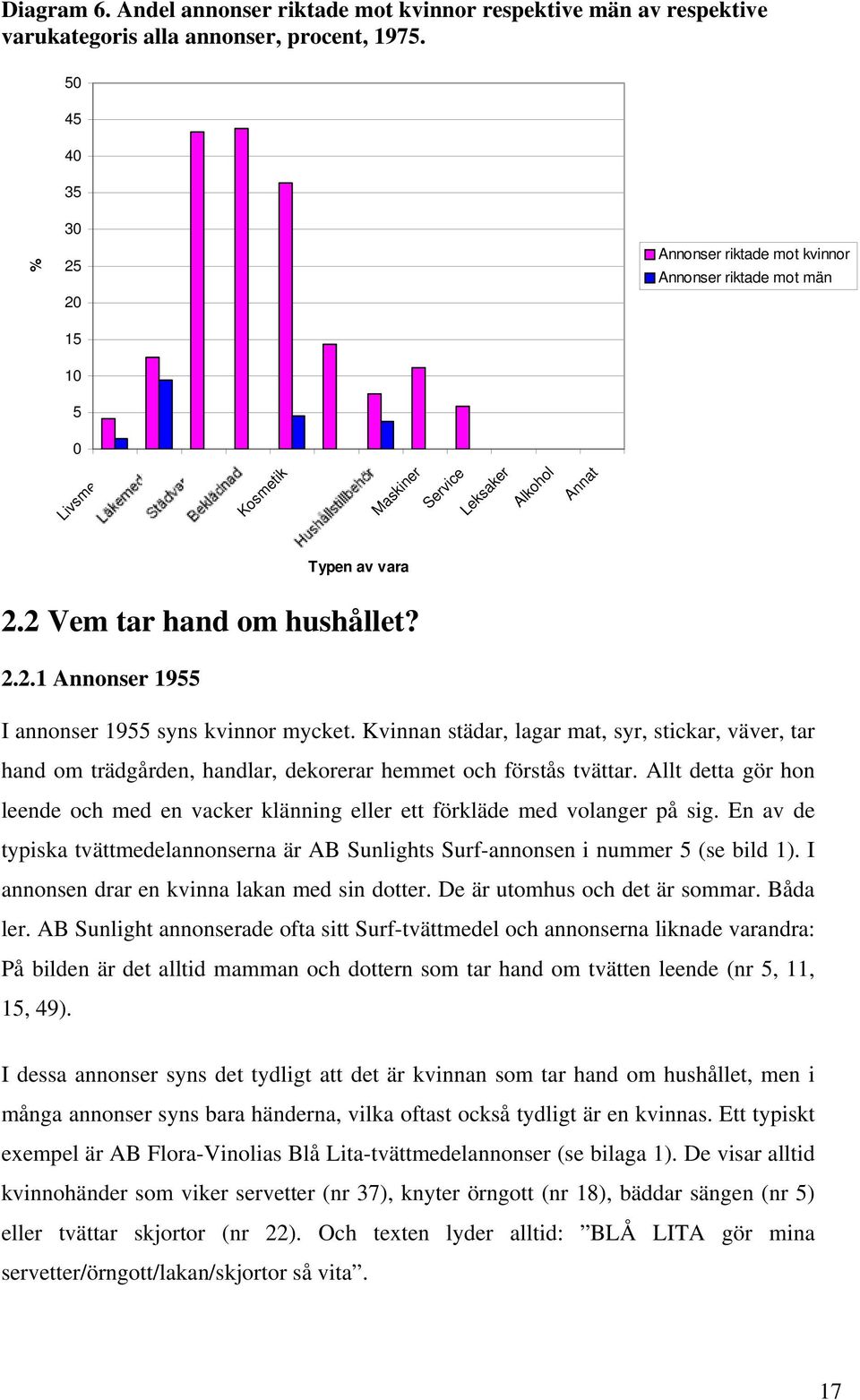 Kvinnan städar, lagar mat, syr, stickar, väver, tar hand om trädgården, handlar, dekorerar hemmet och förstås tvättar.