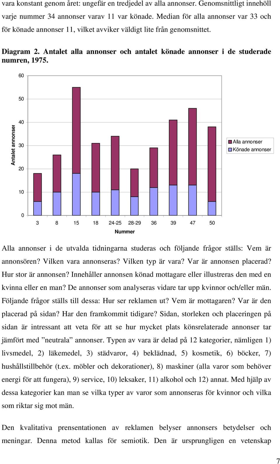 60 50 Antalet annonser 40 30 20 Alla annonser Könade annonser 10 0 3 8 15 18 24-25 28-29 36 39 47 50 Nummer Alla annonser i de utvalda tidningarna studeras och följande frågor ställs: Vem är