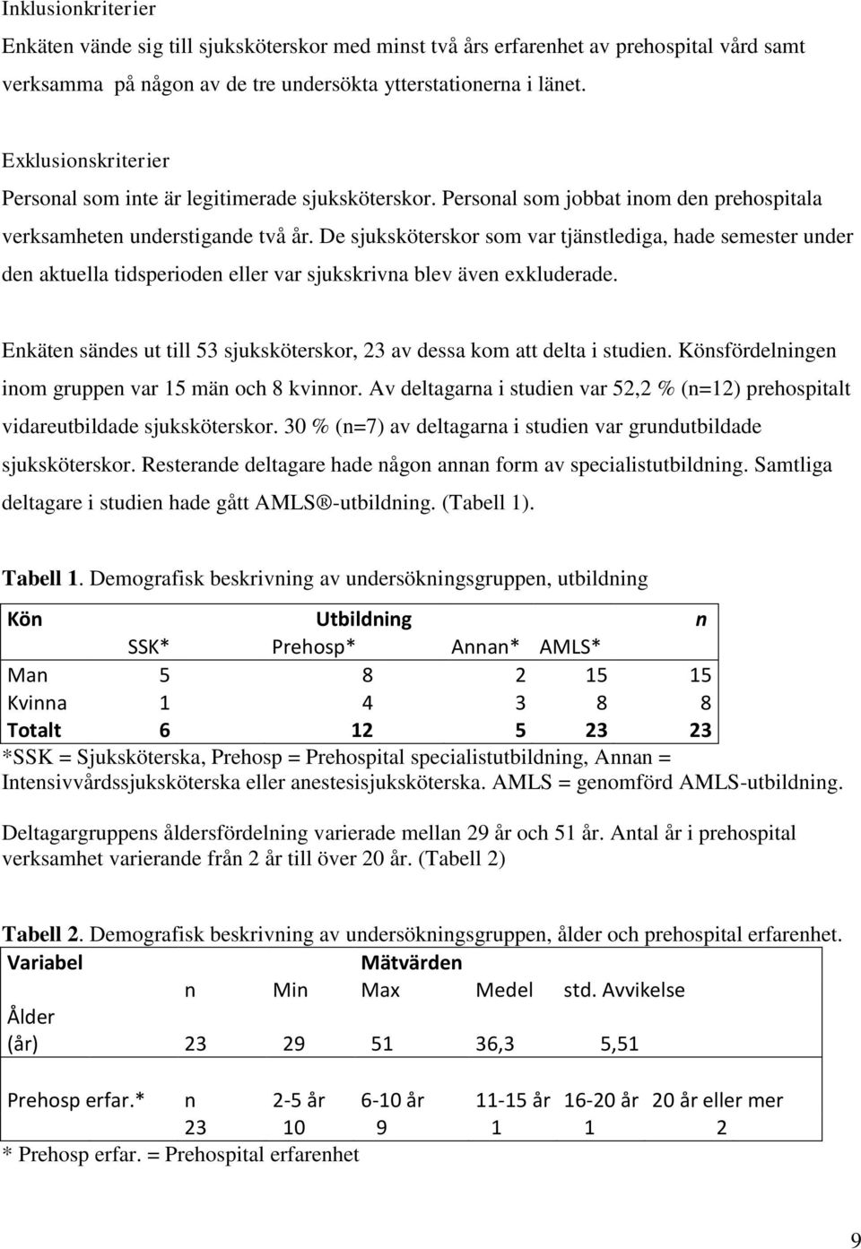 De sjuksköterskor som var tjänstlediga, hade semester under den aktuella tidsperioden eller var sjukskrivna blev även exkluderade.