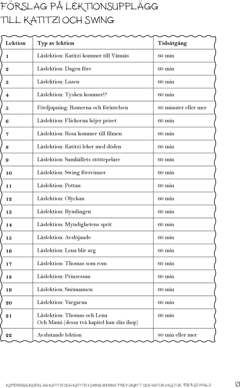 ? 60 min 5 Fördjupning: Romerna och förintelsen 80 minuter eller mer 6 Läslektion: Flickorna höjer priset 60 min 7 Läslektion: Rosa kommer till filmen 60 min 8 Läslektion: Katitzi leker med döden 60