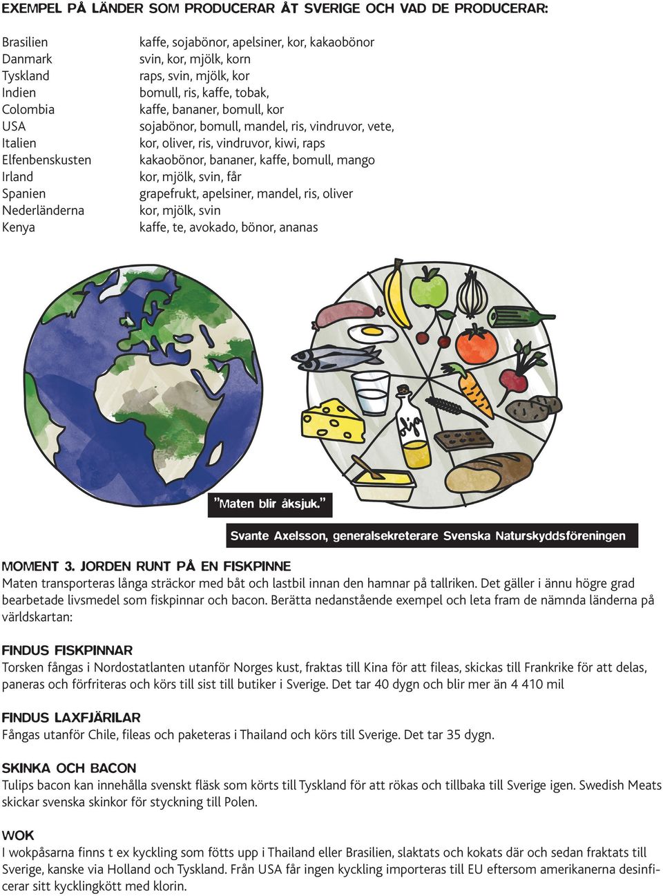 vindruvor, kiwi, raps kakaobönor, bananer, kaffe, bomull, mango kor, mjölk, svin, får grapefrukt, apelsiner, mandel, ris, oliver kor, mjölk, svin kaffe, te, avokado, bönor, ananas Maten blir åksjuk.