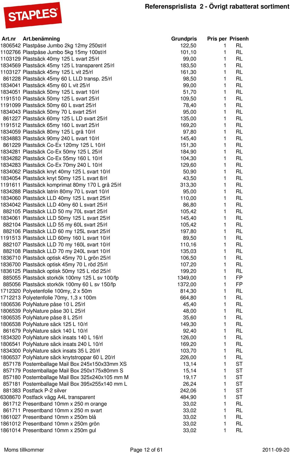 25/rl 98,50 1 RL 1834041 Plastsäck 45my 60 L vit 25/rl 99,00 1 RL 1834051 Plastsäck 50my 125 L svart 10/rl 51,70 1 RL 1191510 Plastsäck 50my 125 L svart 25/rl 109,50 1 RL 1191099 Plastsäck 50my 60 L