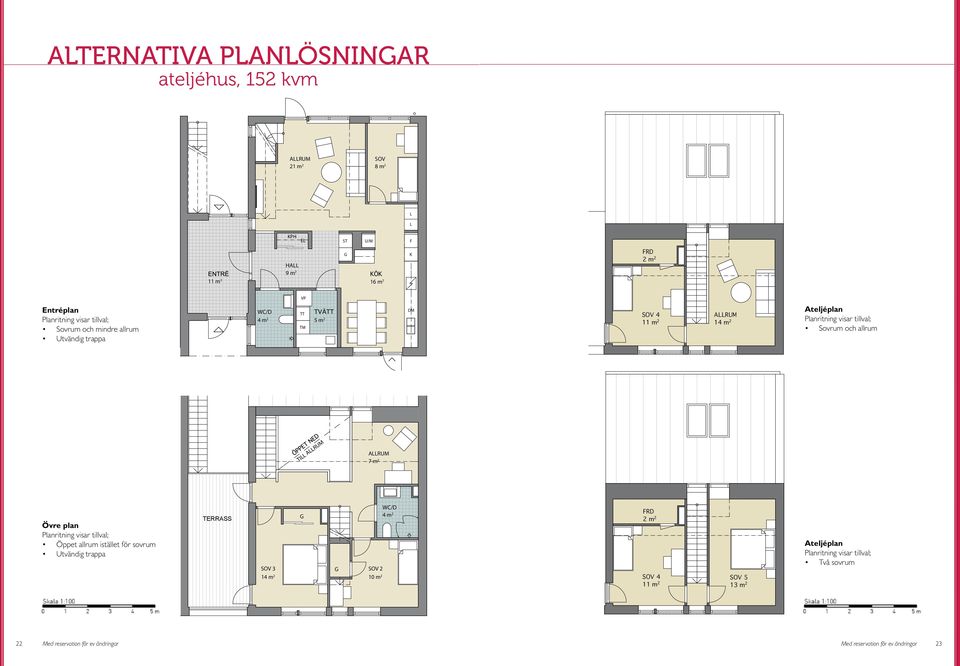 2 5 m 2 TERR U lln a t r a n d T TERR U/M OV 8 m 2 L L ÖET NED TILL ÖET NED TILL TERR 7 m 2 OV 3 OV 2 Tillval sovrum och utvändig trappatillval utvändig trappa från markplan rånval till terass sov 1,