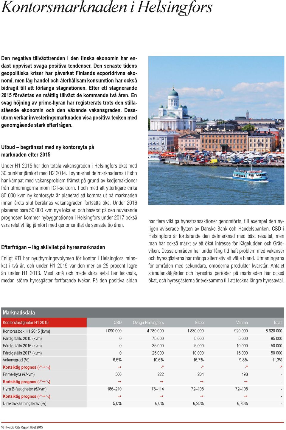 Efter ett stagnerande 2015 förväntas en måttlig tillväxt de kommande två åren. En svag höjning av prime-hyran har registrerats trots den stillastående ekonomin och den växande vakansgraden.