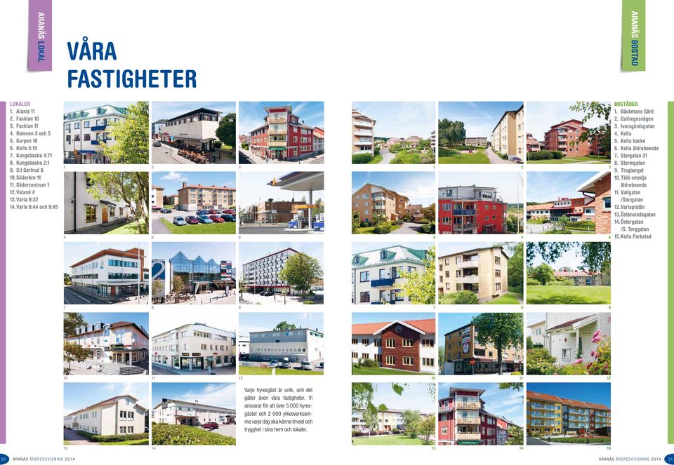 Kolla äldreboende 7. Storgatan 31 8. Stormgatan 9. Tingberget 10. Tölö smedja äldreboende 11. Vallgatan /Storgatan 12. Varlaplatån 13. Östanvindsgatan 14. Östergatan /S. Torggatan 15.