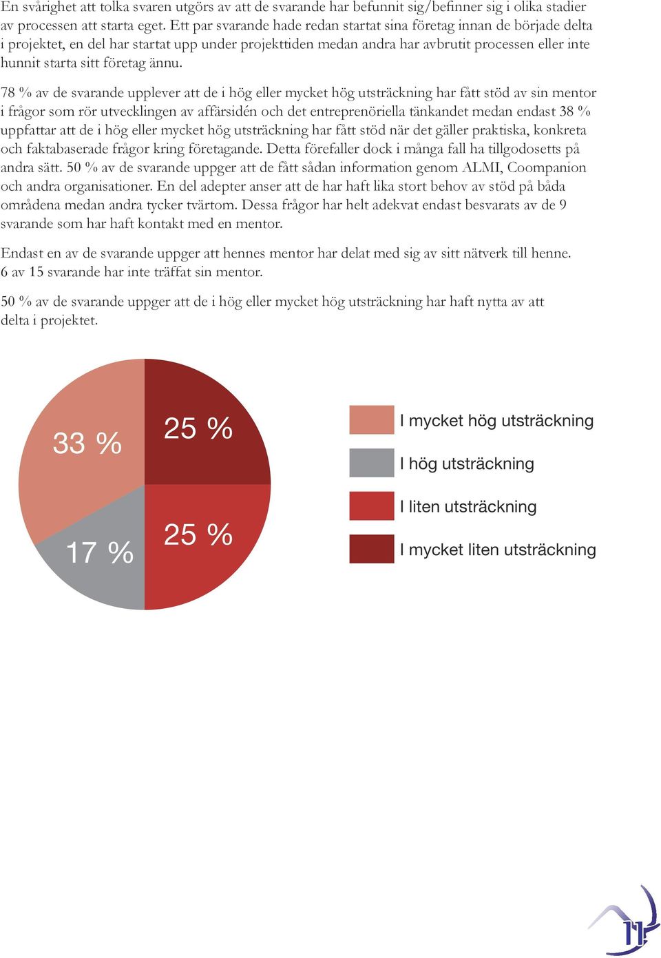 ännu. 78 % av de svarande upplever att de i hög eller mycket hög utsträckning har fått stöd av sin mentor i frågor som rör utvecklingen av affärsidén och det entreprenöriella tänkandet medan endast