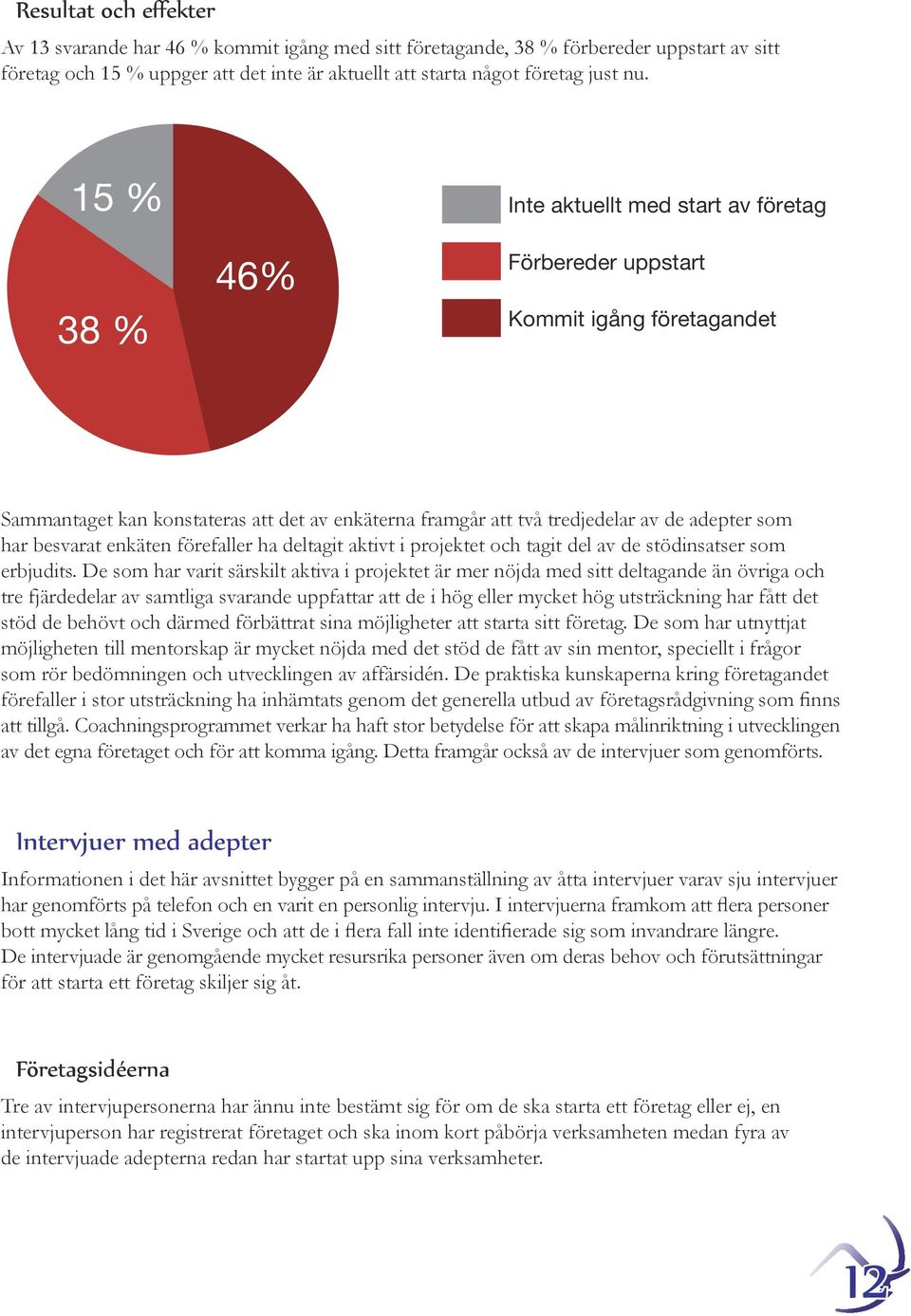 besvarat enkäten förefaller ha deltagit aktivt i projektet och tagit del av de stödinsatser som erbjudits.