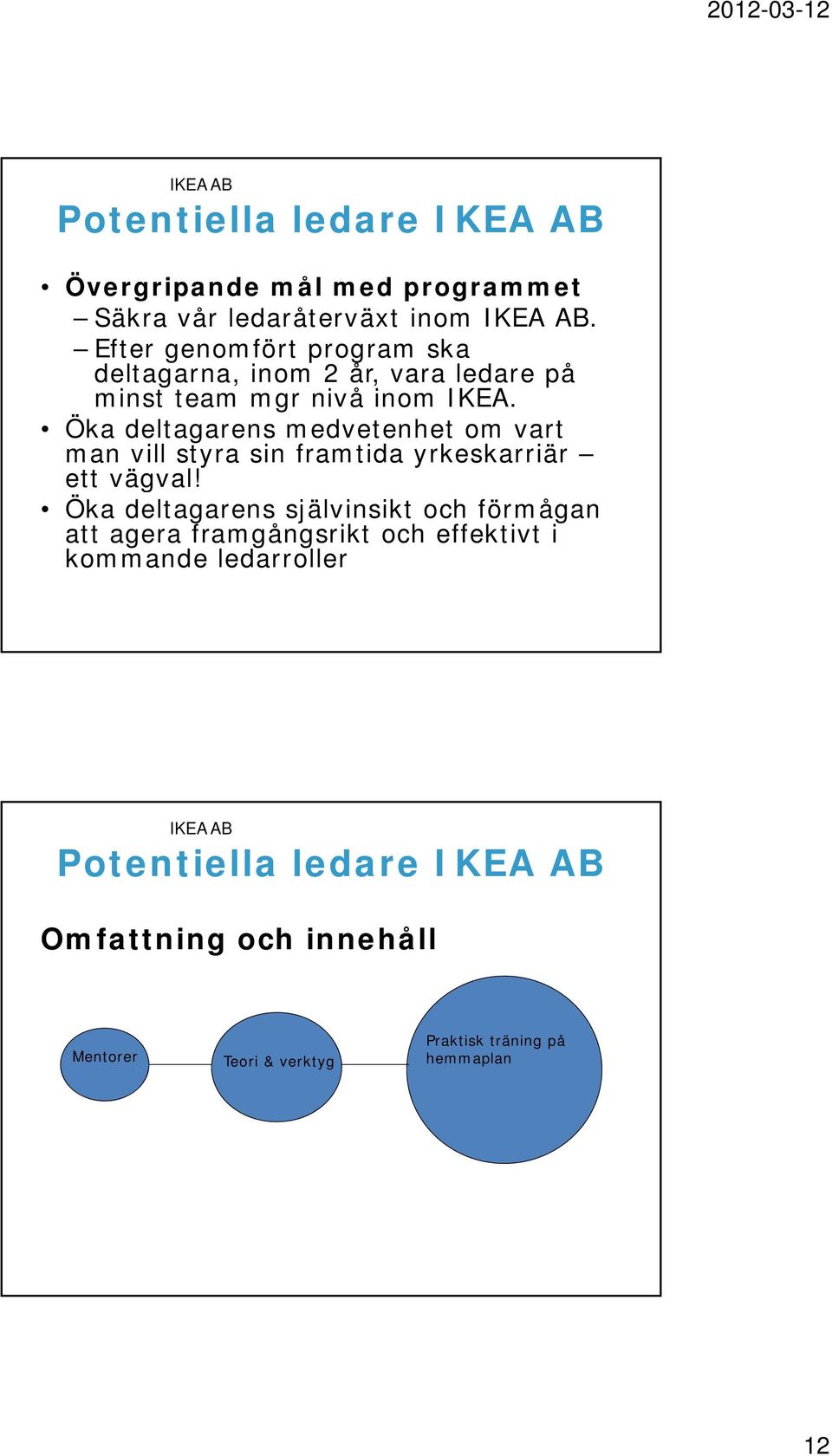 Öka deltagarens medvetenhet om vart man vill styra sin framtida yrkeskarriär ett vägval!