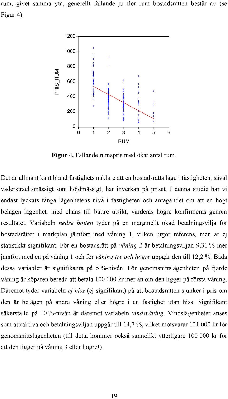 I denna studie har vi endast lyckats fånga lägenhetens nivå i fastigheten och antagandet om att en högt belägen lägenhet, med chans till bättre utsikt, värderas högre konfirmeras genom resultatet.