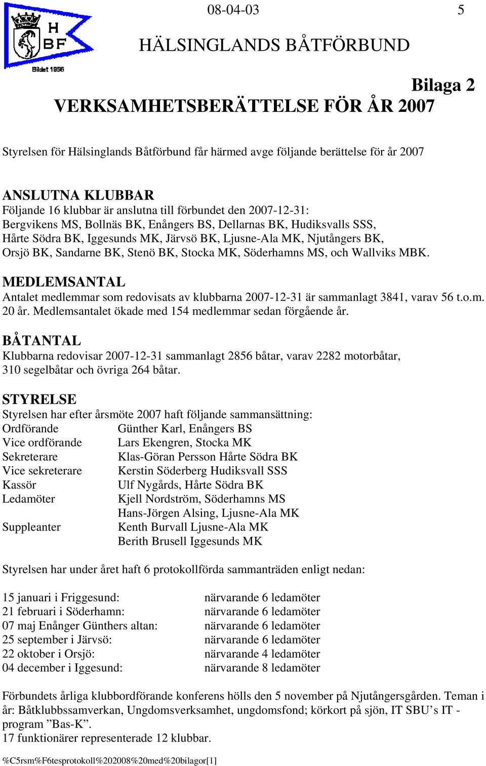 BK, Stocka MK, Söderhamns MS, och Wallviks MBK. MEDLEMSANTAL Antalet medlemmar som redovisats av klubbarna 2007-12-31 är sammanlagt 3841, varav 56 t.o.m. 20 år.