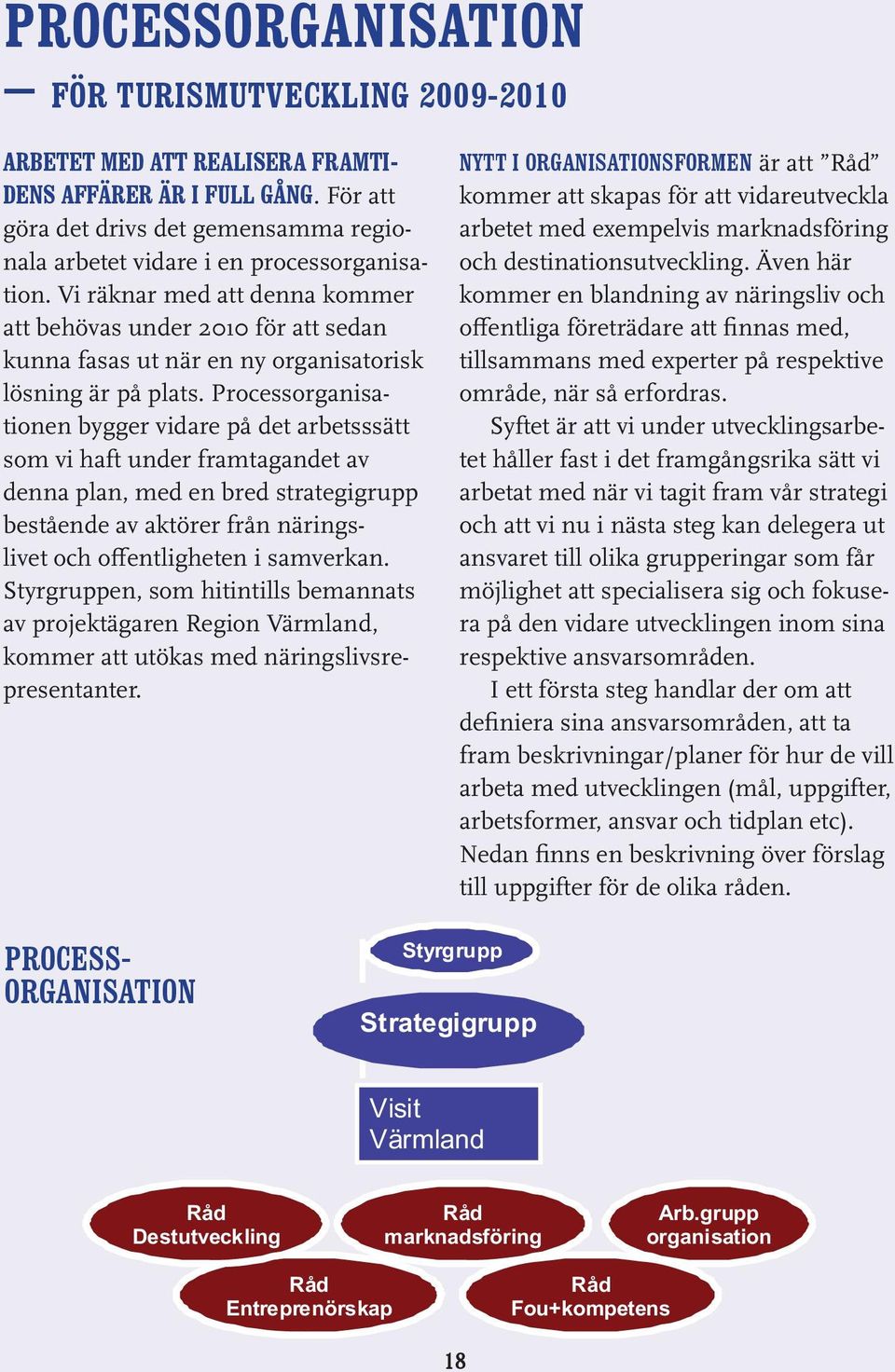 Syftet är att vi uder utveckligsarbetet håller fast i det framgågsrika sätt vi arbetat med är vi tagit fram vår strategi att vi u i ästa steg ka delegera ut asvaret till olika grupperigar s får