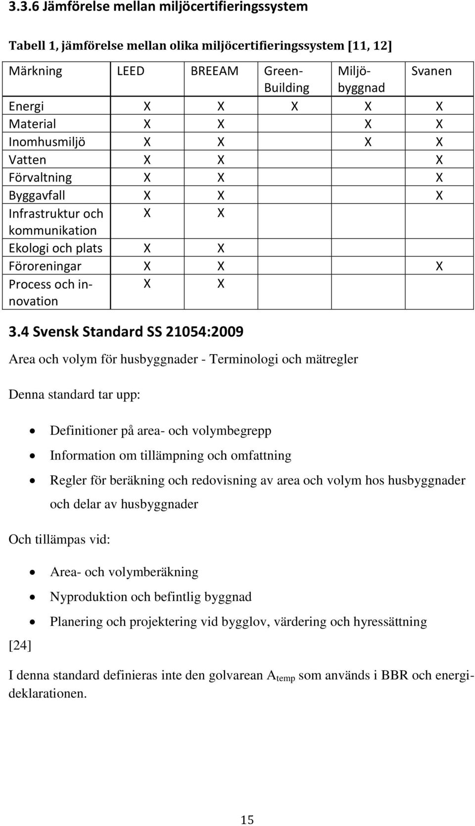 4 Svensk Standard SS 21054:2009 Area och volym för husbyggnader - Terminologi och mätregler Denna standard tar upp: Definitioner på area- och volymbegrepp Information om tillämpning och omfattning