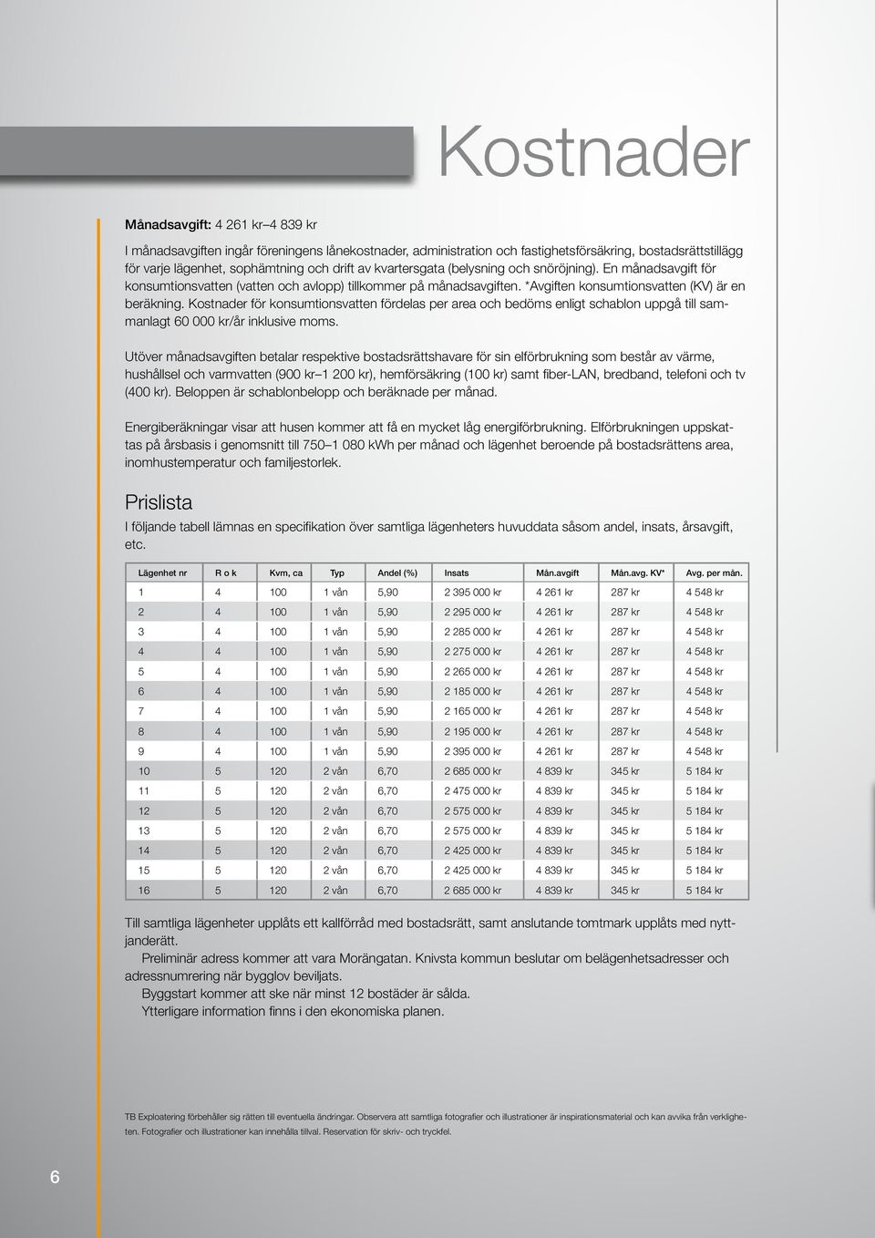 Kostnader för konsumtionsvatten fördelas per area och bedöms enligt schablon uppgå till sammanlagt 60 000 kr/år inklusive moms.