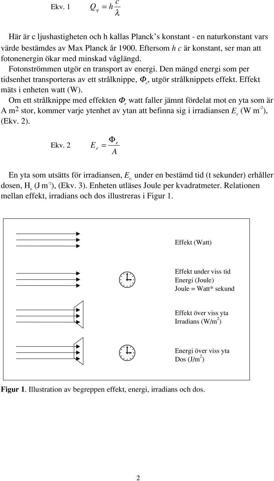 Den mängd energi som per tidsenhet transporteras av ett strålknippe, Φ e, utgör strålknippets effekt. Effekt mäts i enheten watt (W).