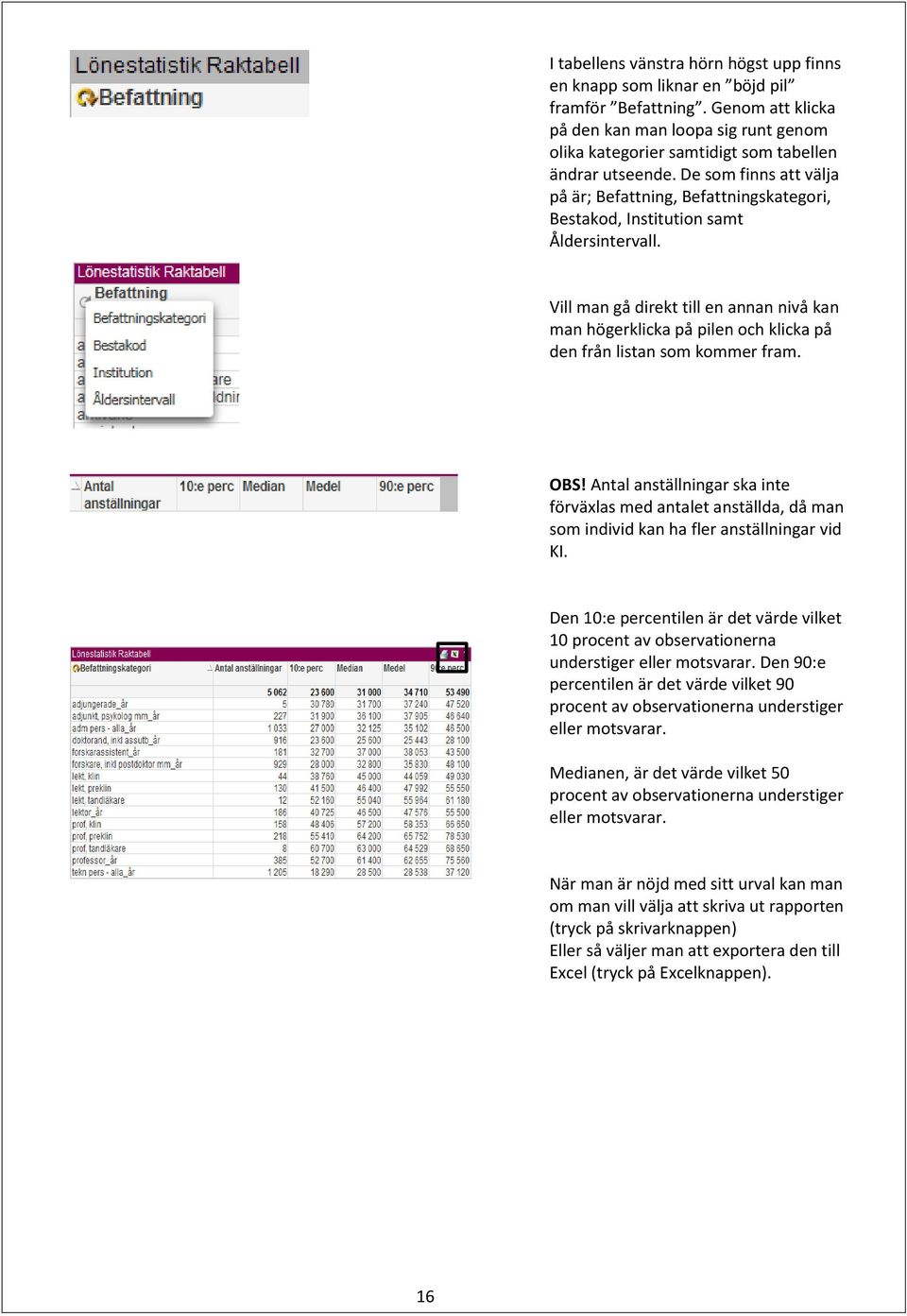 De som finns att välja på är; Befattning, Befattningskategori, Bestakod, Institution samt Åldersintervall.