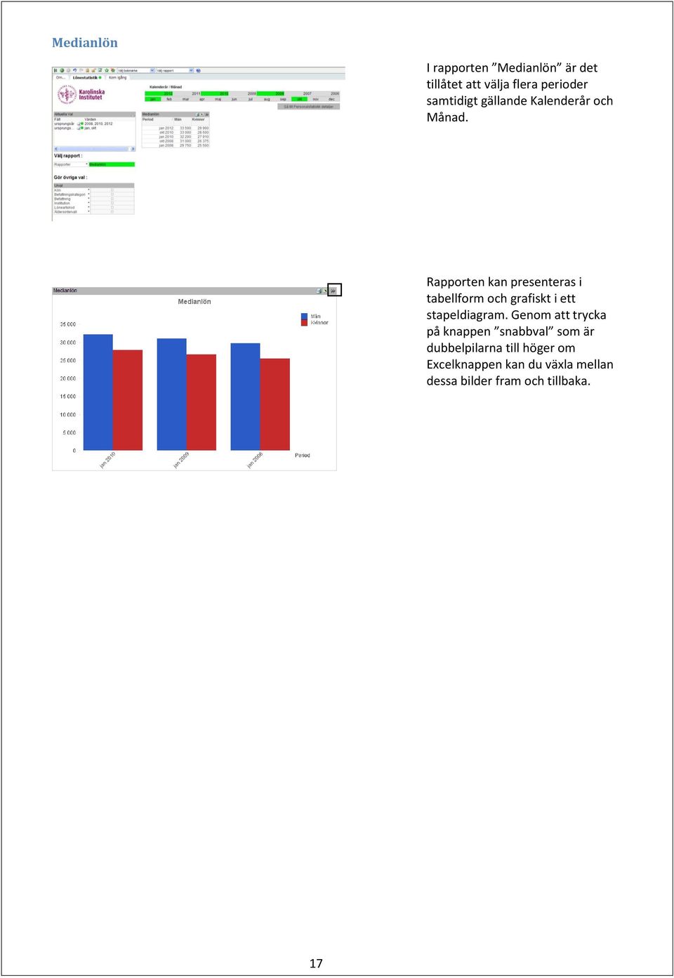 Rapporten kan presenteras i tabellform och grafiskt i ett stapeldiagram.