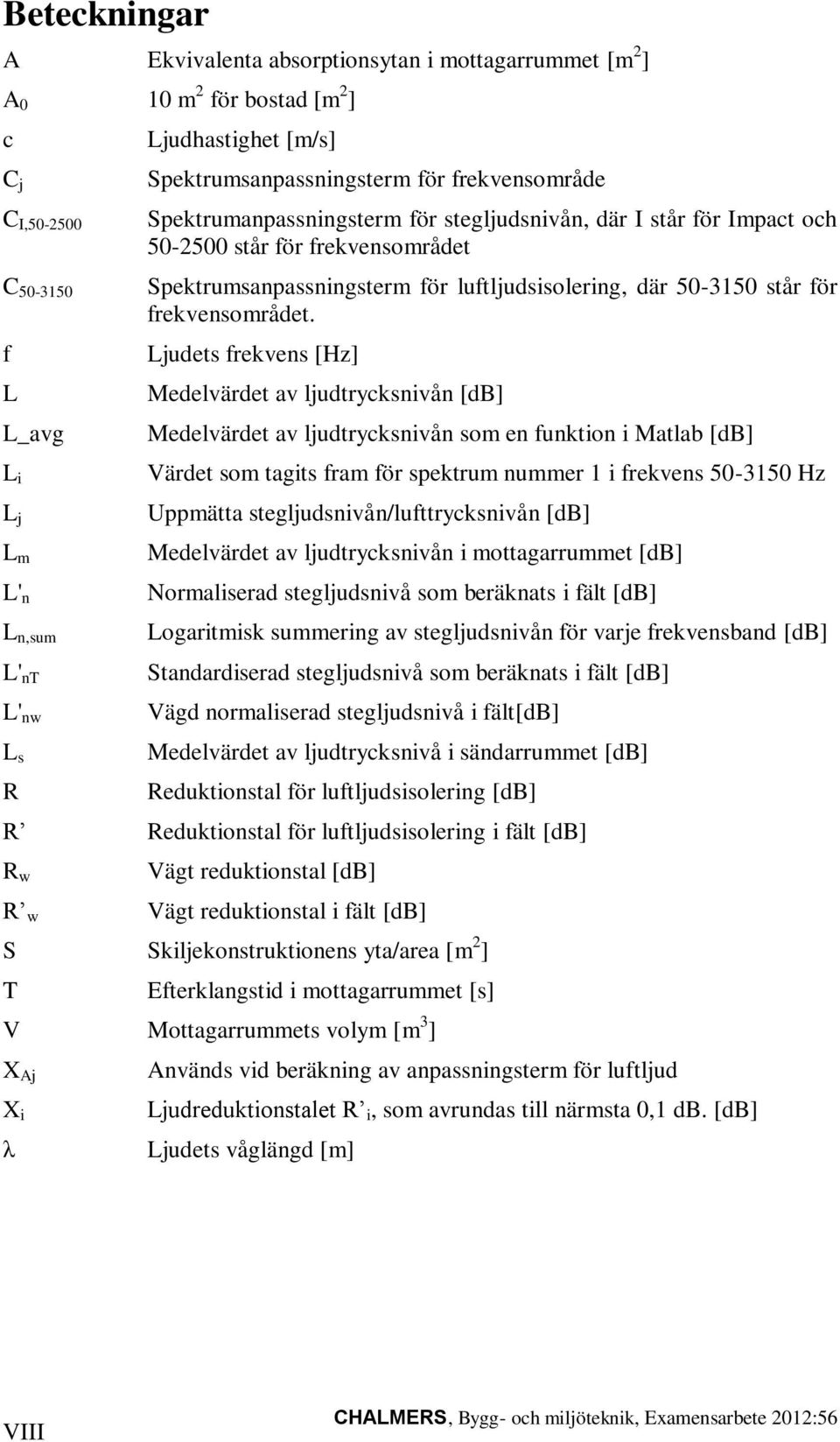 50-3150 står för frekvensområdet.