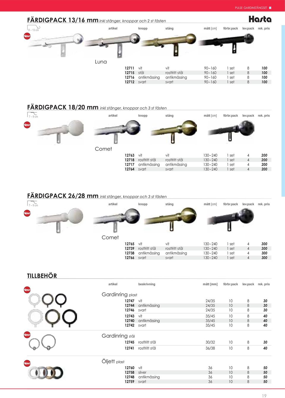 stänger, knoppar och 3 st fästen 7 9 cm artkel knopp stång mått [cm] förbr.pack lev.pack rek.