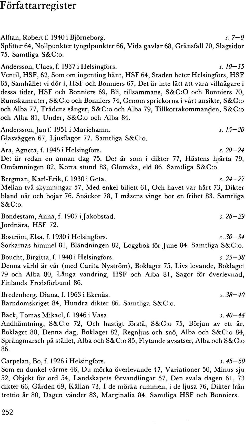 10 15 Ventil, HSF, 62, Som om ingenting hänt, HSF 64, Staden heter Helsingfors, HSF 65, Samhället vi dör i, HSF och Bonniers 67, Det är inte lätt att vara villaägare i dessa tider, HSF och Bonniers