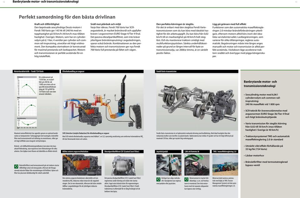 Motorn, som har en cylindervolym på 6,1 liter, 4 ventiler per cylinder och common rail-insprutning, utvecklar ett högt vridmoment.