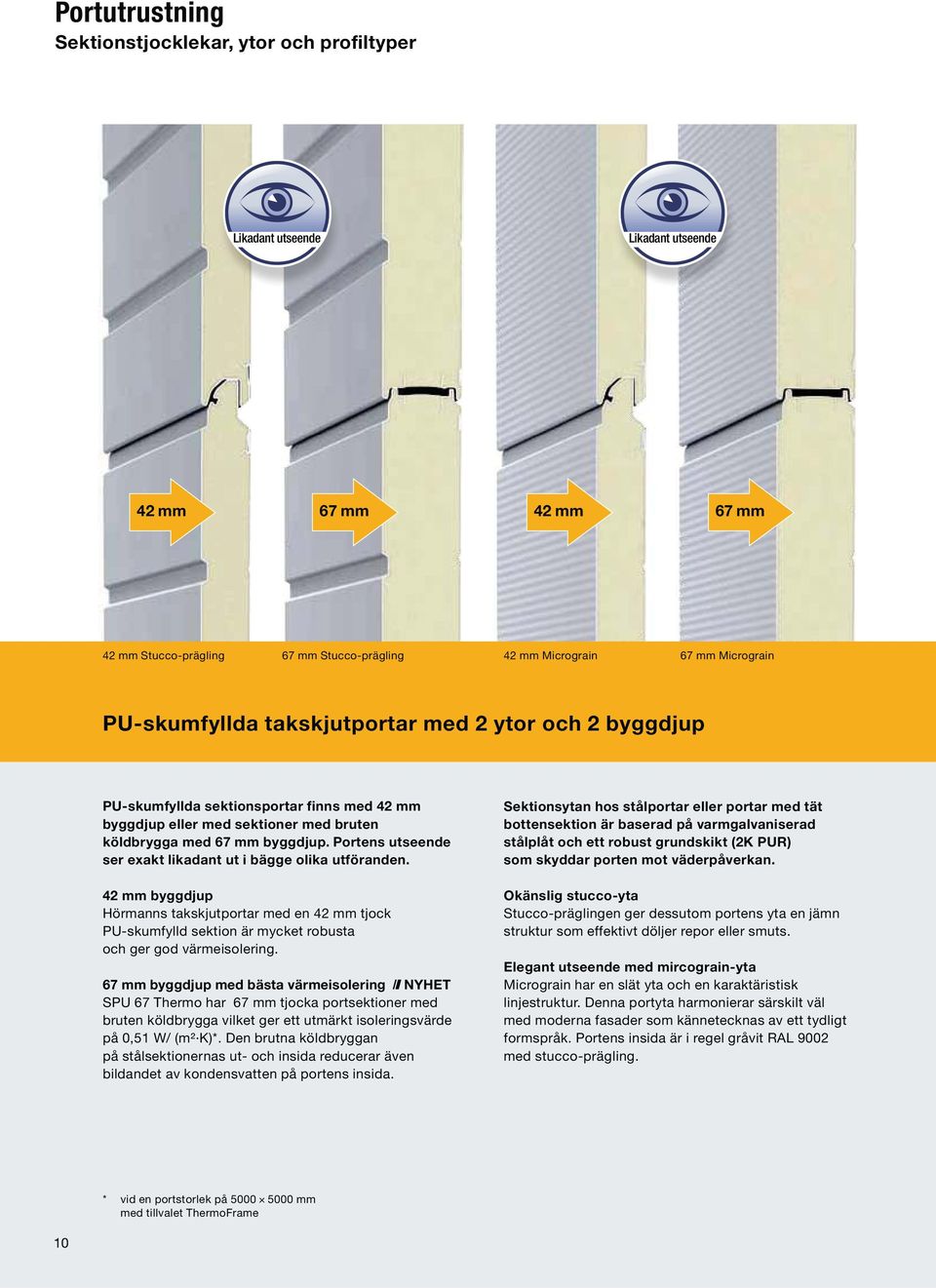 Portens utseende ser exakt likadant ut i bägge olika utföranden. 42 mm byggdjup Hörmanns takskjutportar med en 42 mm tjock PU-skumfylld sektion är mycket robusta och ger god värmeisolering.