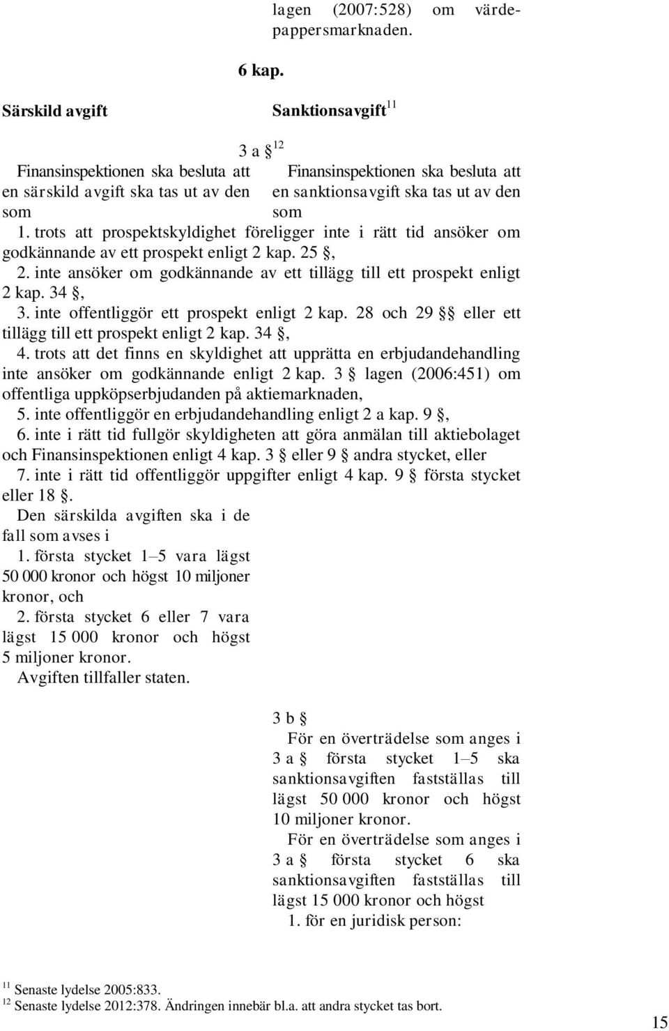 trots att prospektskyldighet föreligger inte i rätt tid ansöker om godkännande av ett prospekt enligt 2 kap. 25, 2. inte ansöker om godkännande av ett tillägg till ett prospekt enligt 2 kap. 34, 3.