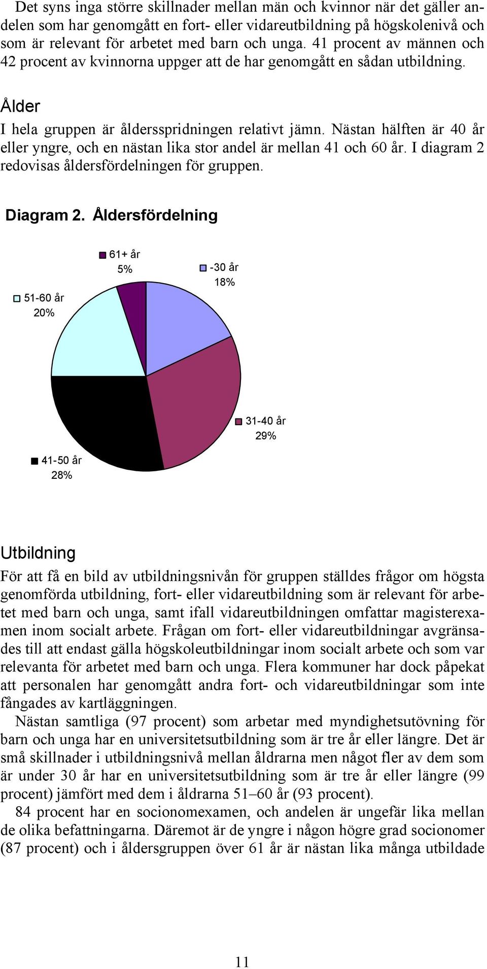 Nästan hälften är 40 år eller yngre, och en nästan lika stor andel är mellan 41 och 60 år. I diagram 2 redovisas åldersfördelningen för gruppen. Diagram 2.