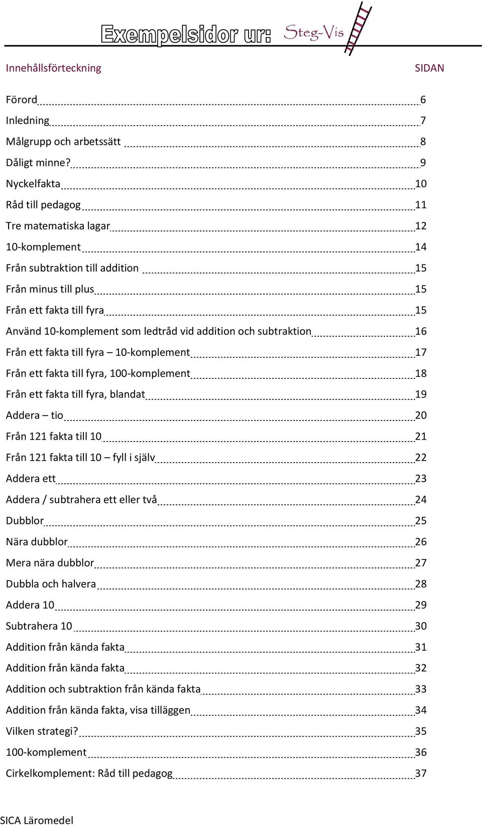 vid addition och subtraktion 16 Från ett fakta till fyra 10-komplement 17 Från ett fakta till fyra, 100-komplement 18 Från ett fakta till fyra, blandat 19 Addera tio 20 Från 121 fakta till 10 21 Från