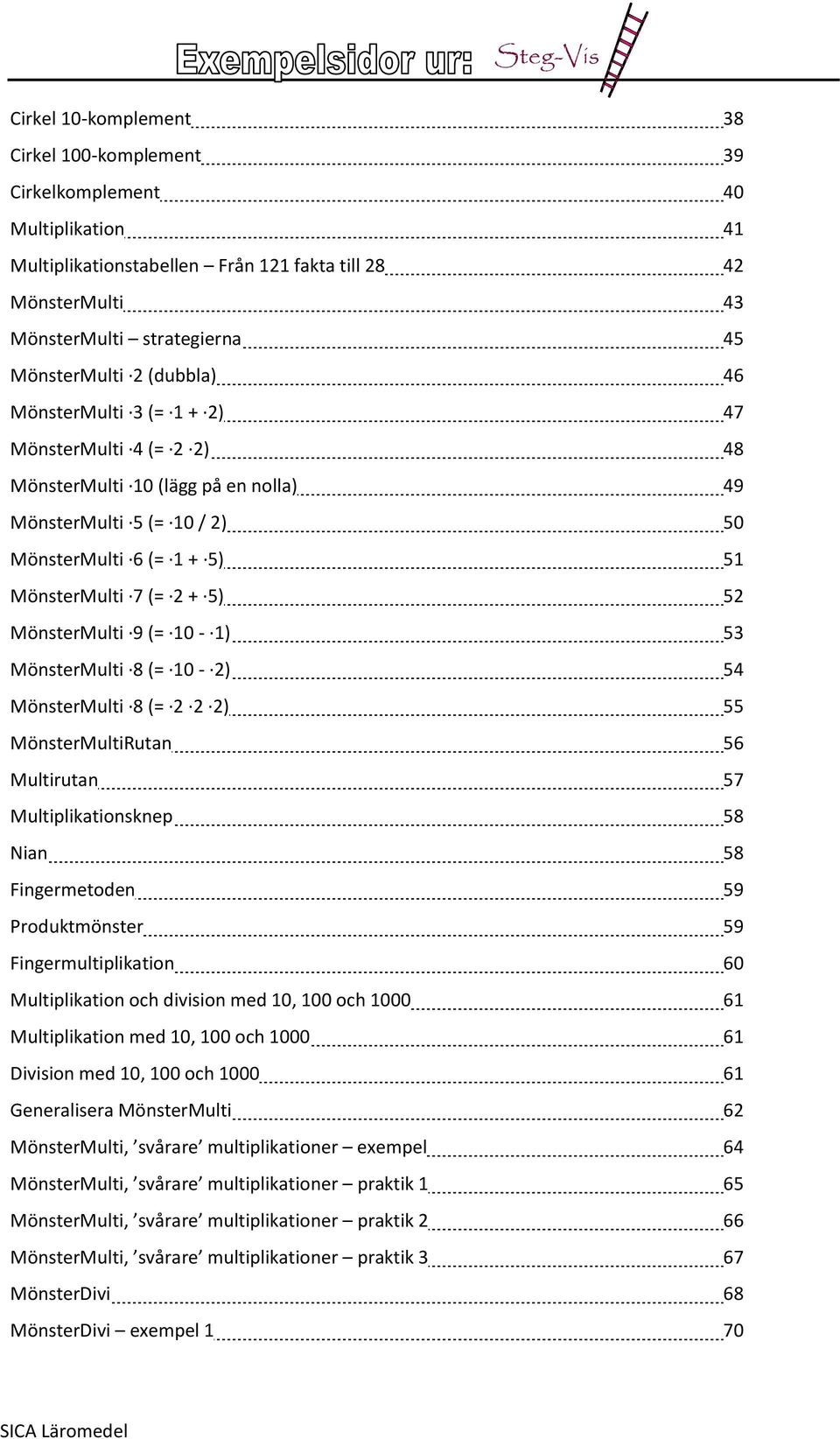 MönsterMulti 9 (= 10-1) 53 MönsterMulti 8 (= 10-2) 54 MönsterMulti 8 (= 2 2 2) 55 MönsterMultiRutan 56 Multirutan 57 Multiplikationsknep 58 Nian 58 Fingermetoden 59 Produktmönster 59