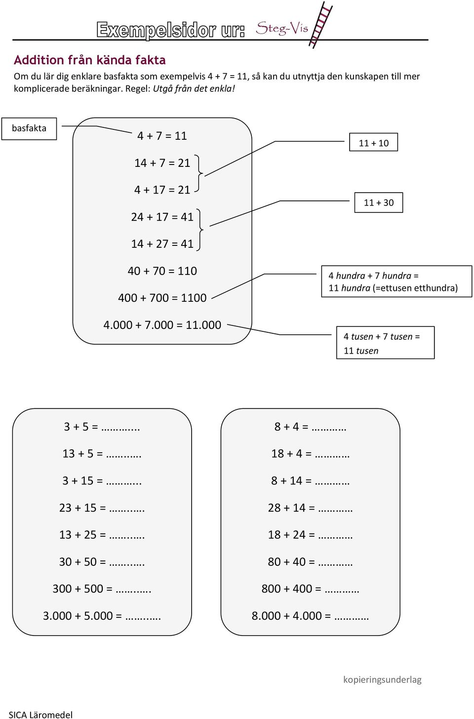 000 + 7.000 = 11.000 11 + 10 11 + 30 4 hundra + 7 hundra = 11 hundra (=ettusen etthundra) 4 tusen + 7 tusen = 11 tusen 3 + 5 =... 13 + 5 =... 3 + 15 =.
