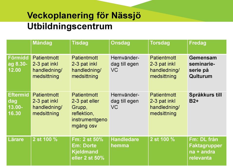 Gemensam seminarieserie på Qulturum Eftermid dag 13.00-16.