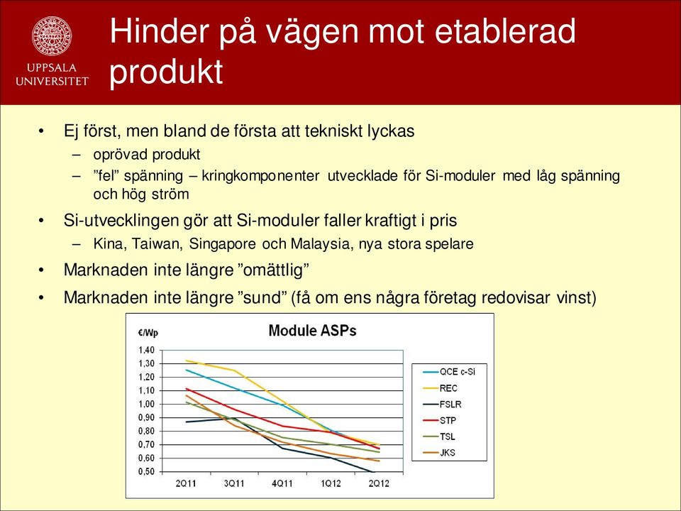 Si-utvecklingen gör att Si-moduler faller kraftigt i pris Kina, Taiwan, Singapore och Malaysia, nya