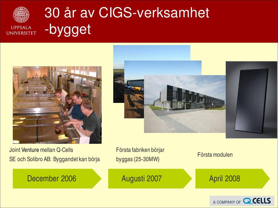 börja Första fabriken börjar byggas (25-30MW)