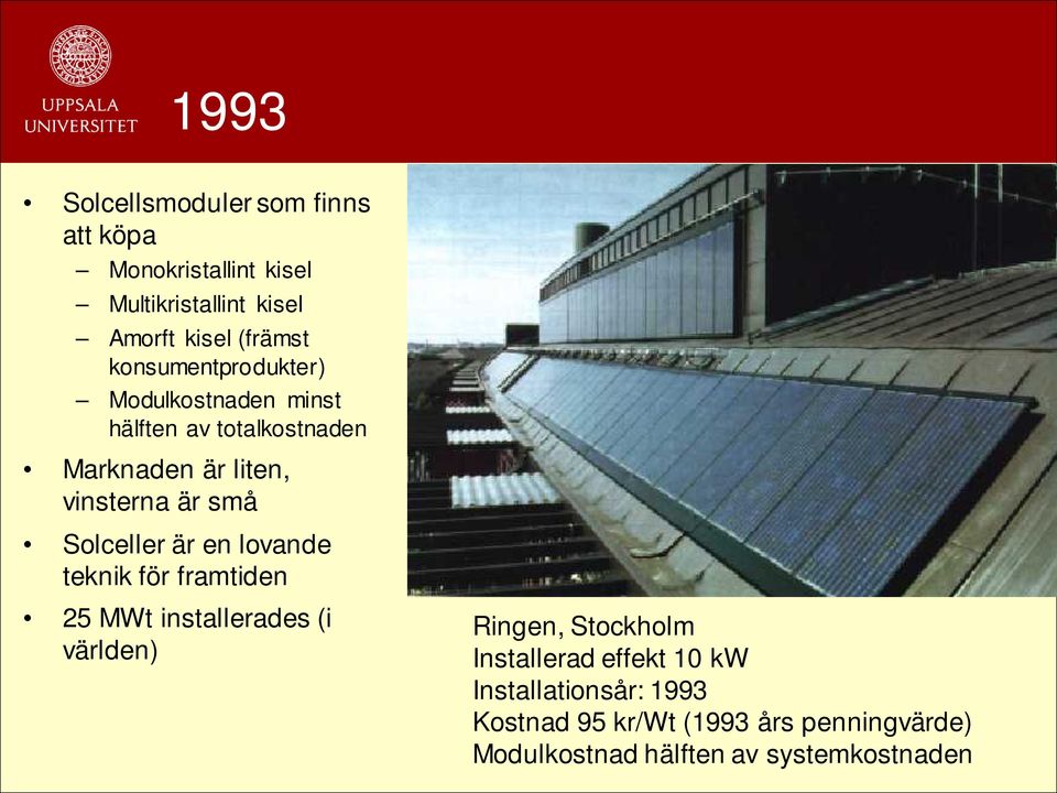 Solceller är en lovande teknik för framtiden 25 MWt installerades (i världen) Ringen, Stockholm Installerad